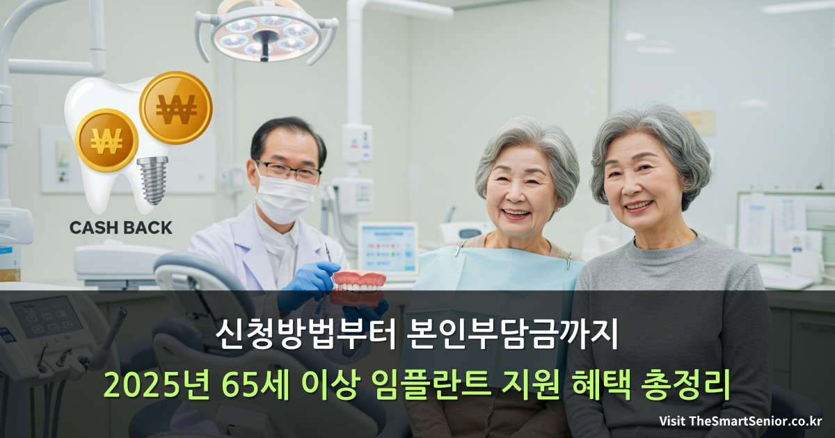 65세 이상 시니어 임플란트 지원 혜택을 완벽 정리! 건강보험 적용으로 본인부담금 30% (의료급여 10-20%), 평생 2개까지 보험 혜택. 신청방법부터 본인부담금 상세 안내까지 한눈에 확인하세요.