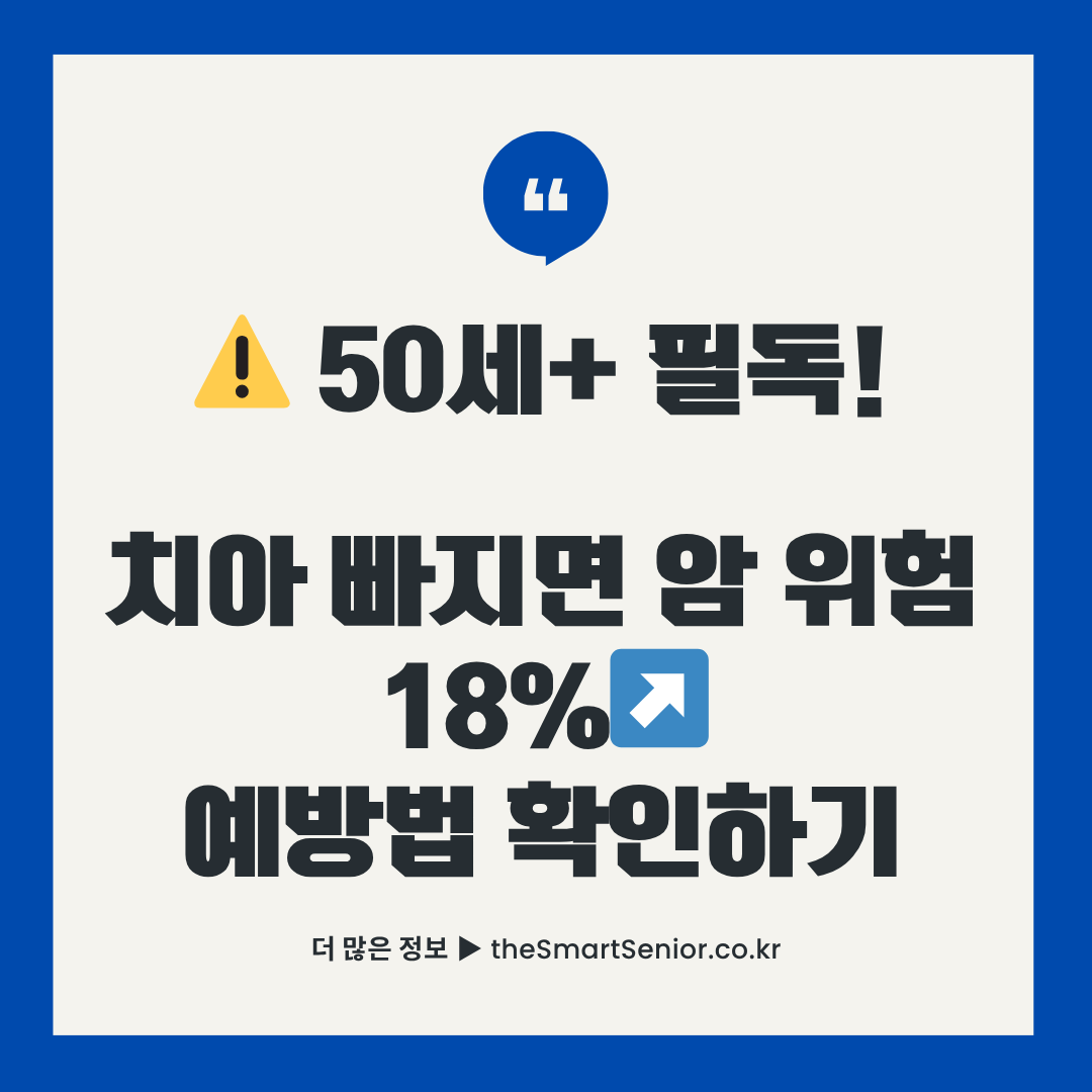 50 plus seniors tooth loss cancer risk prevention infographic showing 18 percent increase warning with blue and yellow design