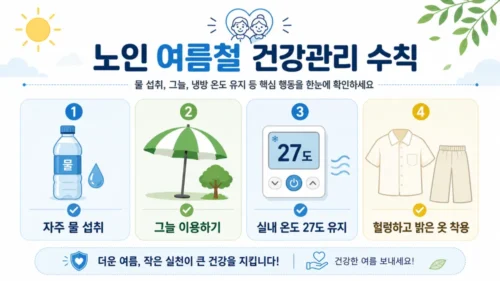노인 온열질환 예방법 체크리스트